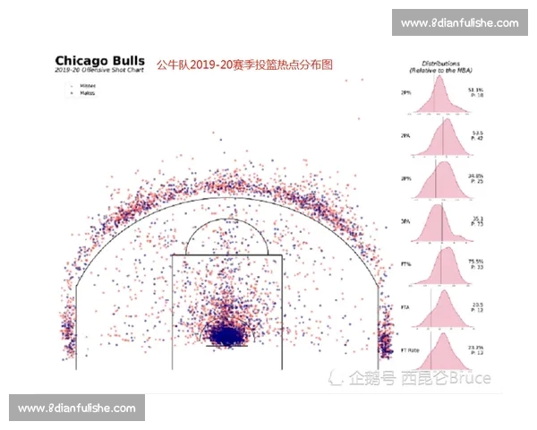 围绕最新NBA激烈比分走势解析球队胜负关键因素全景呈现热点动态