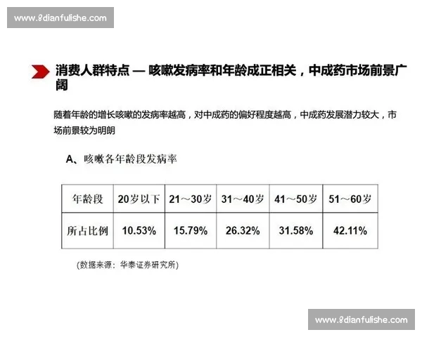 基于体育比分统计的赛事表现分析与趋势预测研究方法与应用实践