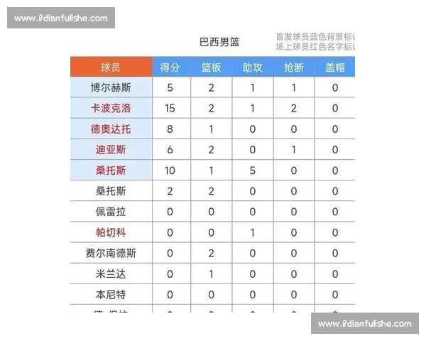 美洲杯精彩瞬间回顾与各国球队争霸赛程解析